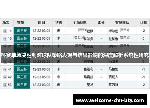 杯赛单场决胜制对球队策略表现与结果影响的深度解析系统性研究