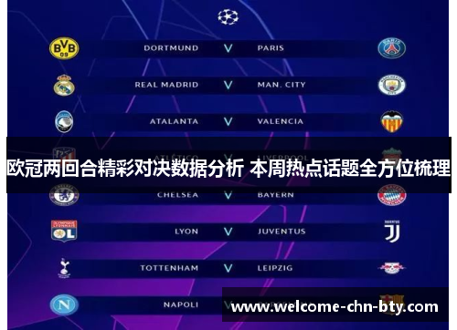 欧冠两回合精彩对决数据分析 本周热点话题全方位梳理