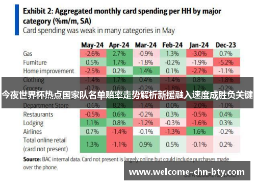 今夜世界杯热点国家队名单赔率走势解析新援融入速度成胜负关键