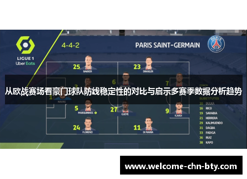 从欧战赛场看豪门球队防线稳定性的对比与启示多赛季数据分析趋势 从欧战赛场看豪门球队防线稳定性的对比与启示多赛季数据分析趋势