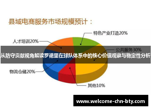 从防守贡献视角解读罗德里在球队体系中的核心价值观察与稳定性分析