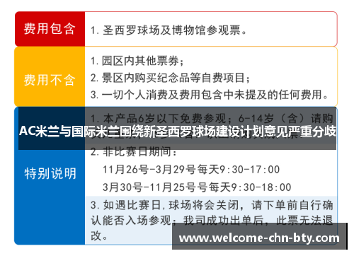 AC米兰与国际米兰围绕新圣西罗球场建设计划意见严重分歧